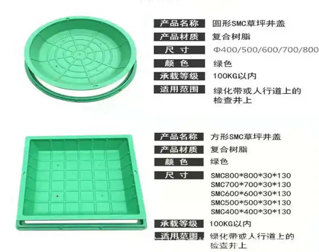 正镶白树脂复合种植井盖展示
